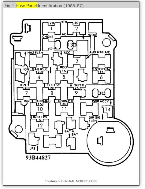 1983 s10 fuse box diagram wiring diagrams 
